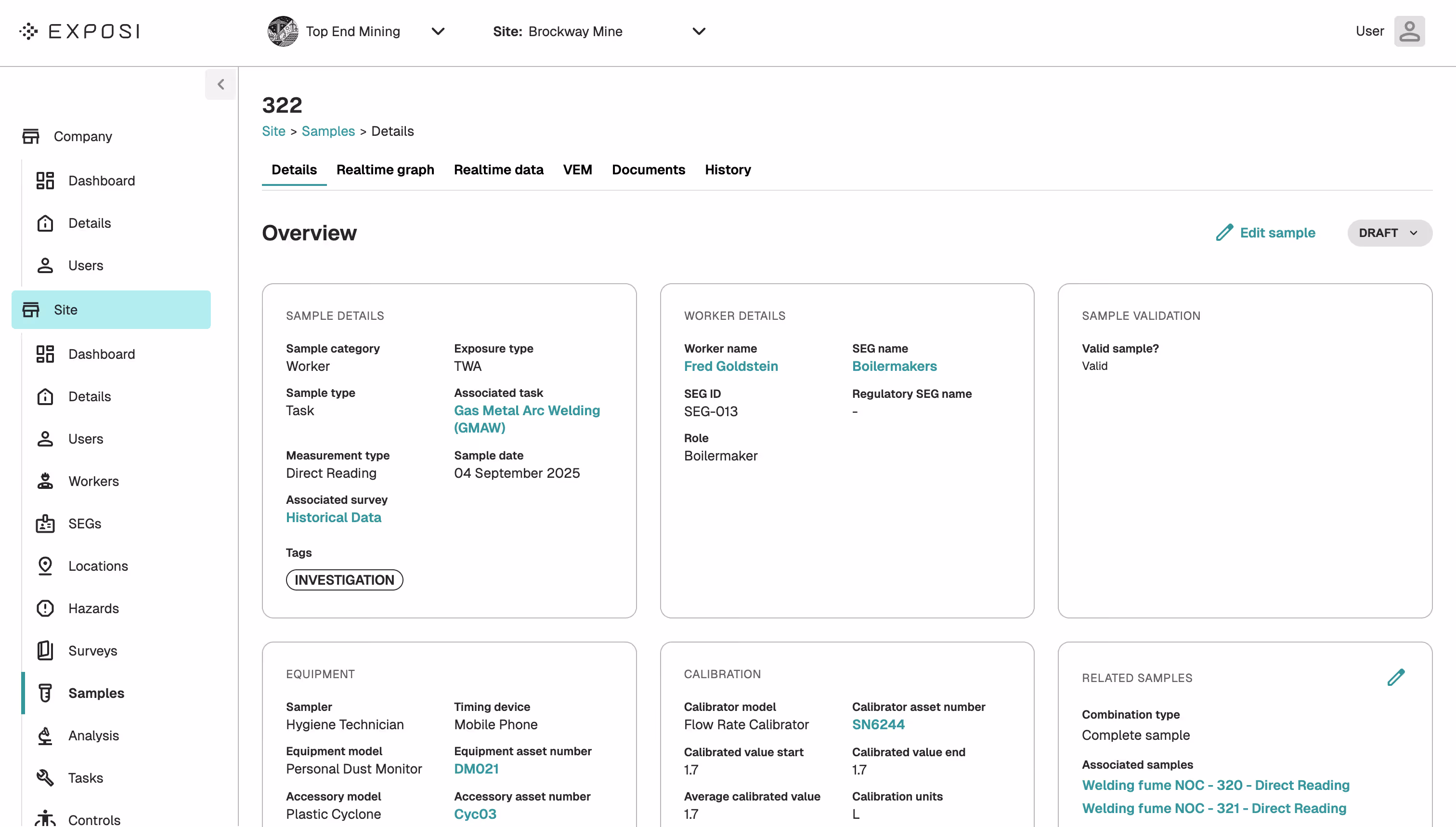 Dashboard screen showing detailed sample data for worker Fred Goldstein at Brockway Mine, including sample category, exposure type TWA, associated task Gas Metal Arc Welding, equipment details, calibration info, and related samples.