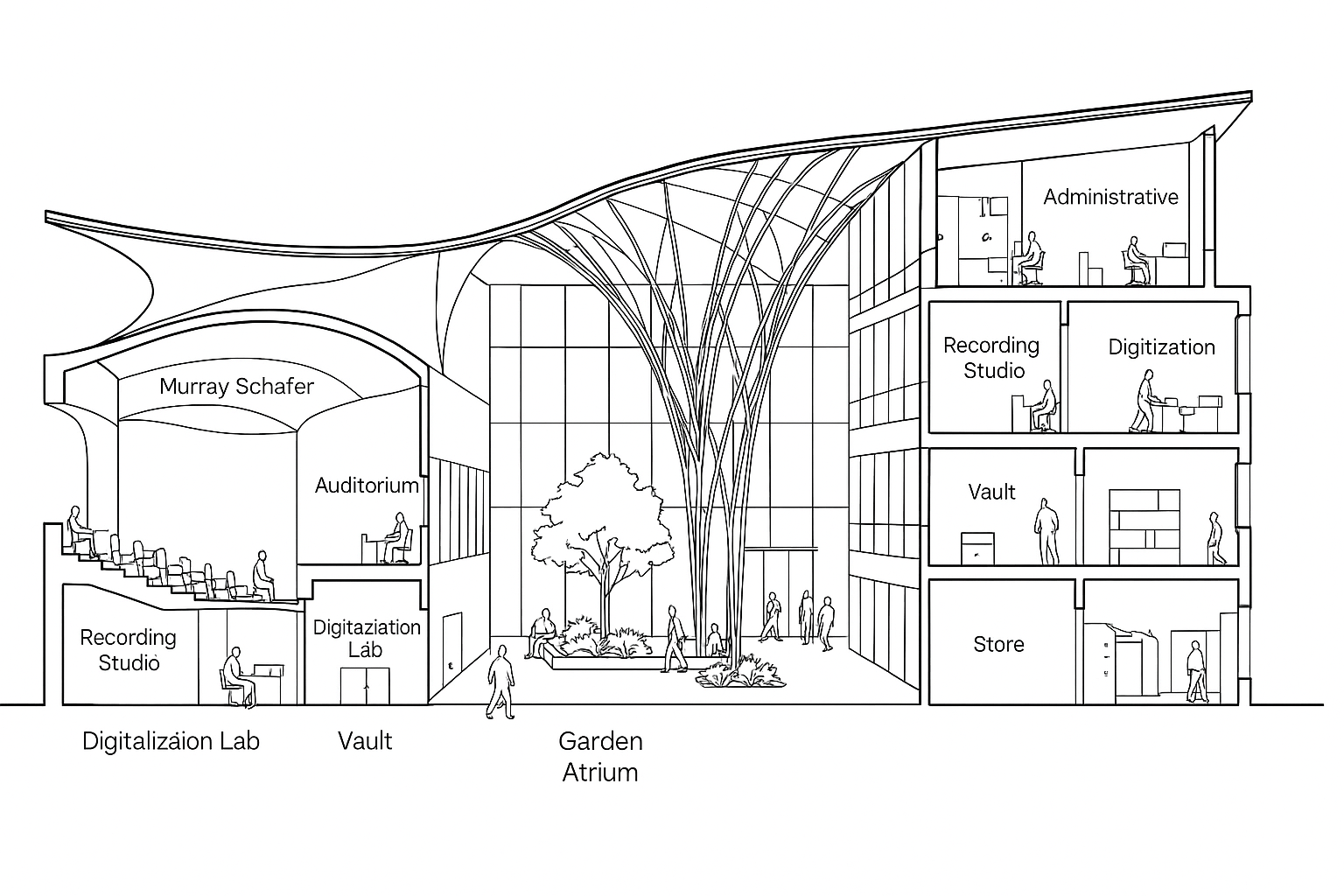 Ilustración de arquitectura