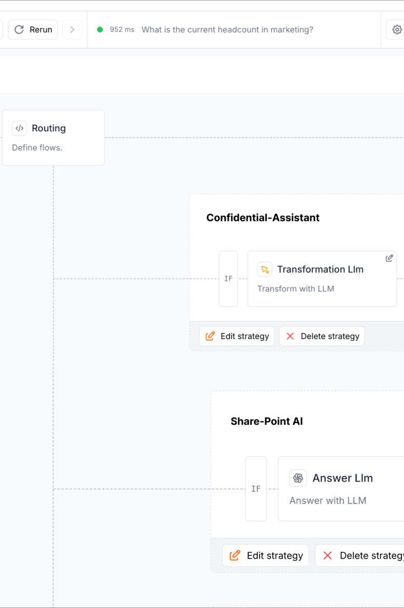 hightech control room