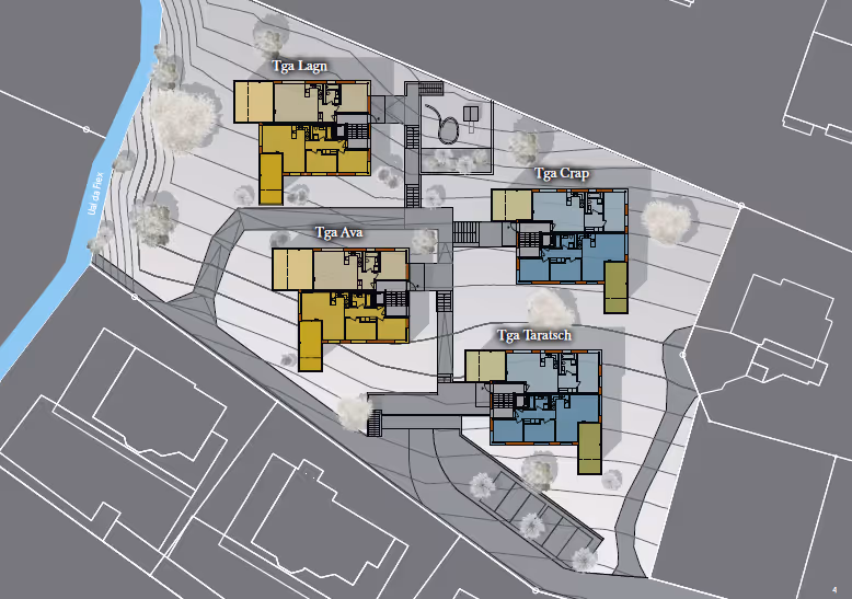 Ual da Flex – Projektstudie