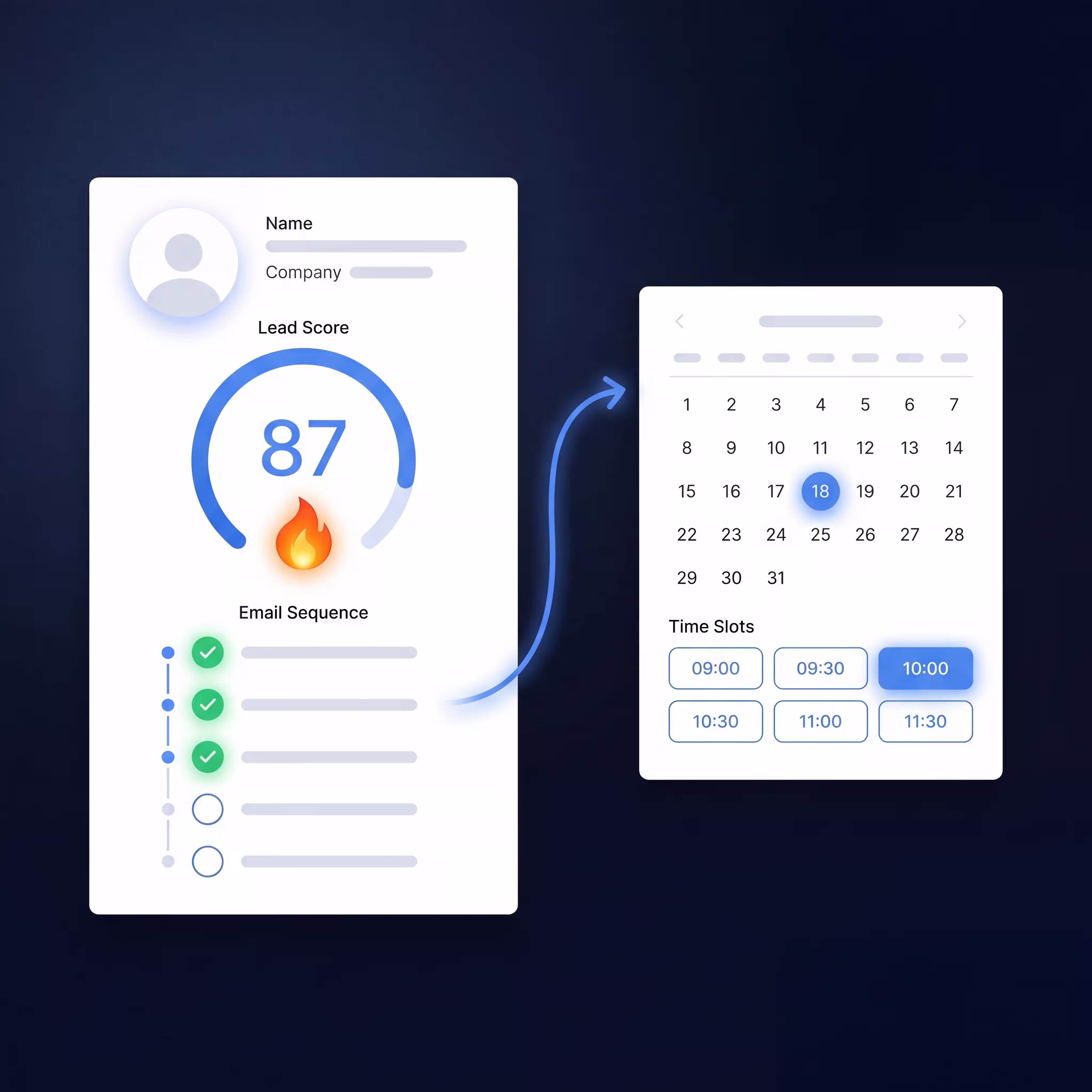 Lead-to-Customer Workflow Automation