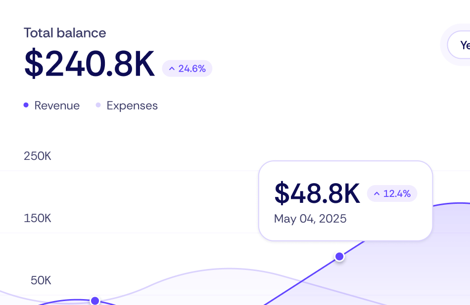 Total Balance Techdash X Webflow Template | Brix Template