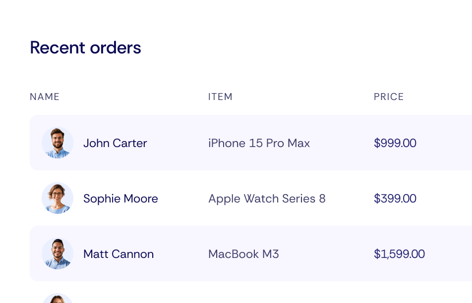 Recent Orders Techdash X Webflow Template | Brix Template
