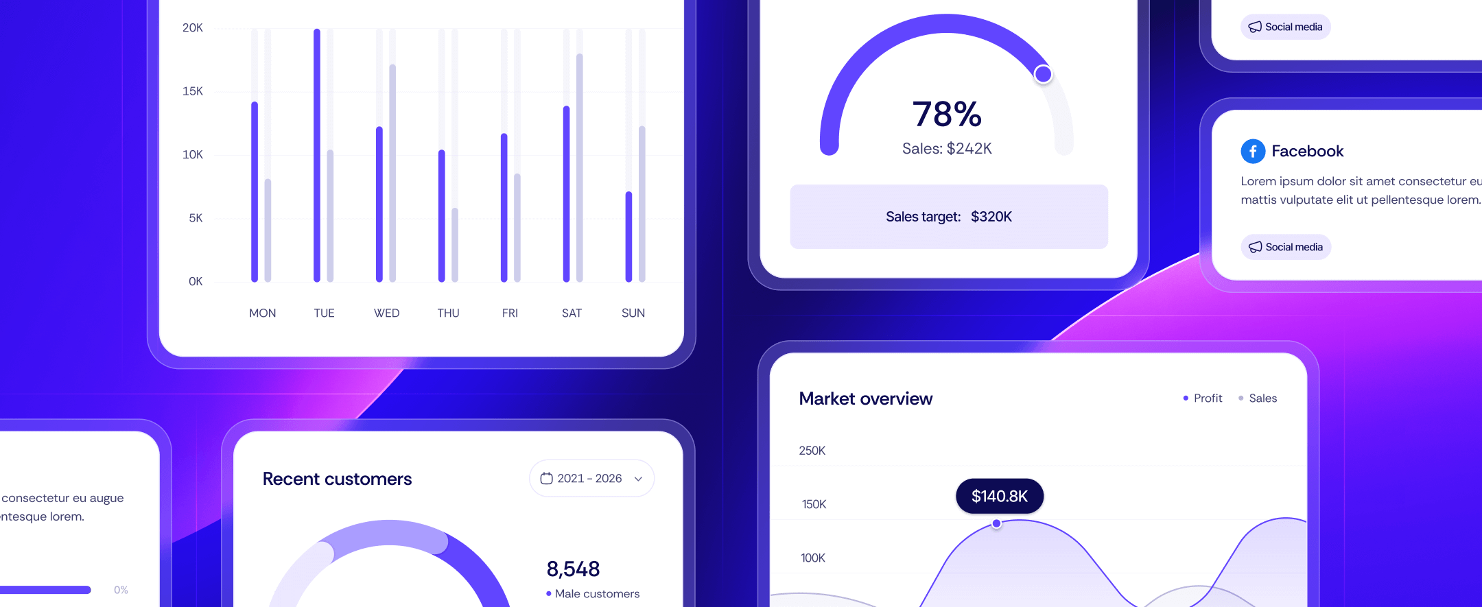 Analytics Reports Techdash X Webflow Template | Brix Template