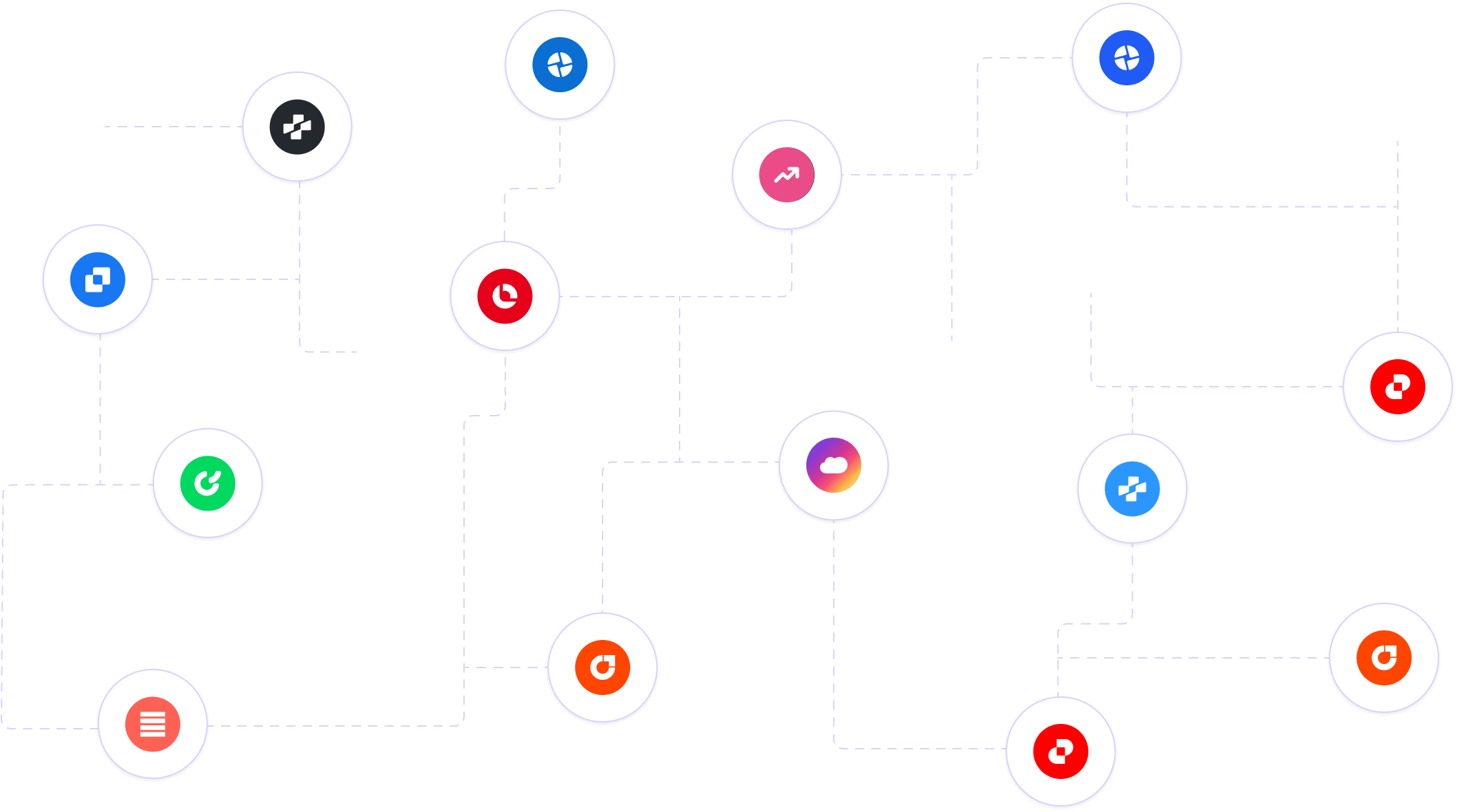 Integration Diagram Techdash X Webflow Template | Brix Template