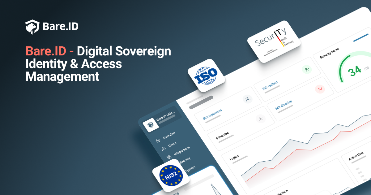 Preview image of website "Bare.ID – Digital souveräne IAM Plattform aus Deutschland"