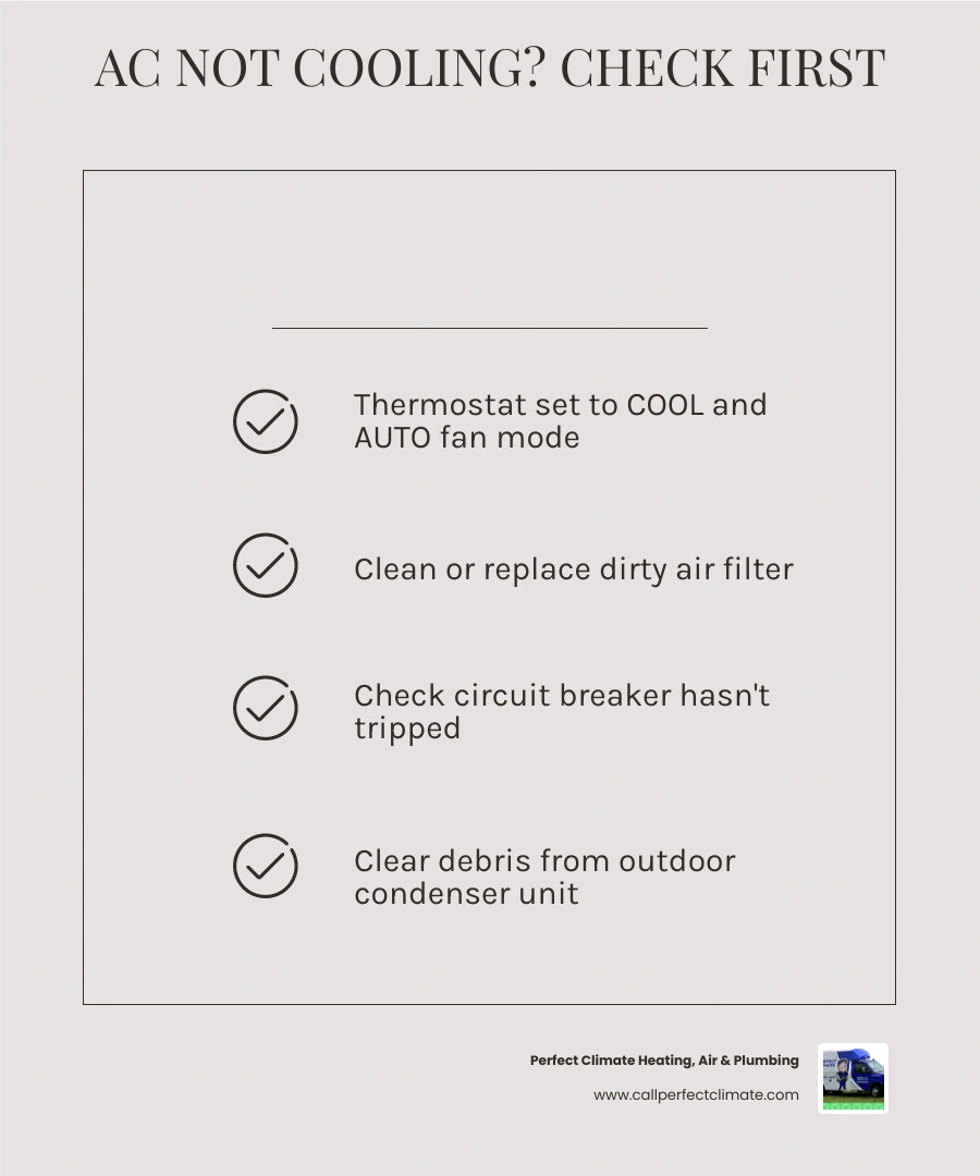 AC not cooling properly checklist infographic showing 9 common causes from thermostat to refrigerant infographic AC not cooling properly checklist infographic showing 9 common causes from thermostat to refrigerant infographic