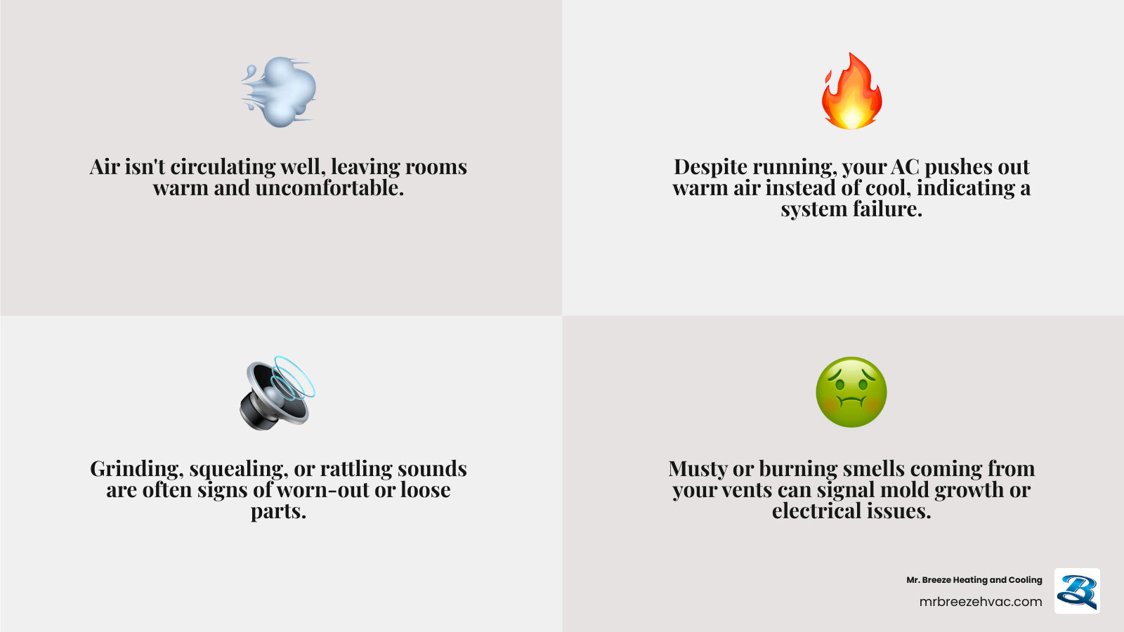 Infographic showing 5 warning signs your AC needs repair: weak airflow, warm air blowing, strange grinding or squealing noises, unpleasant odors, and frequent on/off cycling, with icons and brief descriptions for each sign - affordable ac repair leavenworth ks infographic 4_facts_emoji_grey