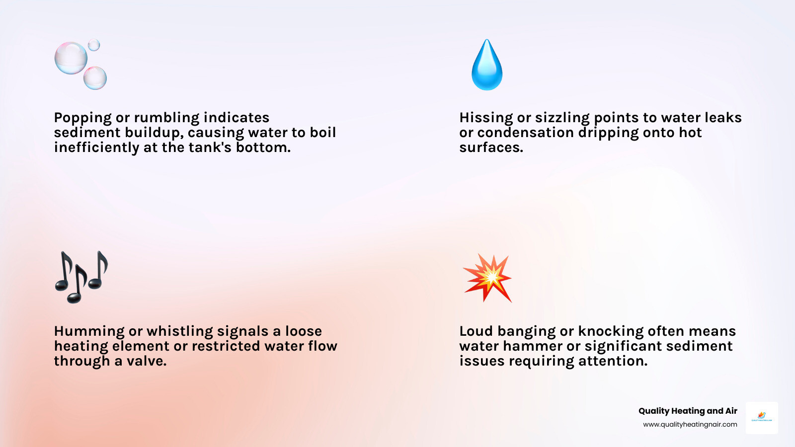 infographic showing six common water heater noises with icons: popping sounds with sediment at tank bottom, hissing with water droplet on flame, humming with vibrating element, whistling with narrow valve opening, banging with pipe against wall, and ticking with expanding metal, each labeled with cause and severity level from minor to urgent - water heater making noise in gateway co infographic 4_facts_emoji_light-gradient