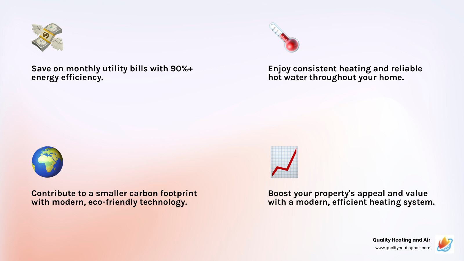 infographic showing the benefits of a new boiler installation: improved energy efficiency with a 90%+ rating, consistent heating and hot water delivery, reduced carbon footprint, improved home comfort, and increased property value - boiler installation in countryside co infographic 4_facts_emoji_light-gradient infographic showing the benefits of a new boiler installation: improved energy efficiency with a 90%+ rating, consistent heating and hot water delivery, reduced carbon footprint, improved home comfort, and increased property value - boiler installation in countryside co infographic 4_facts_emoji_light-gradient