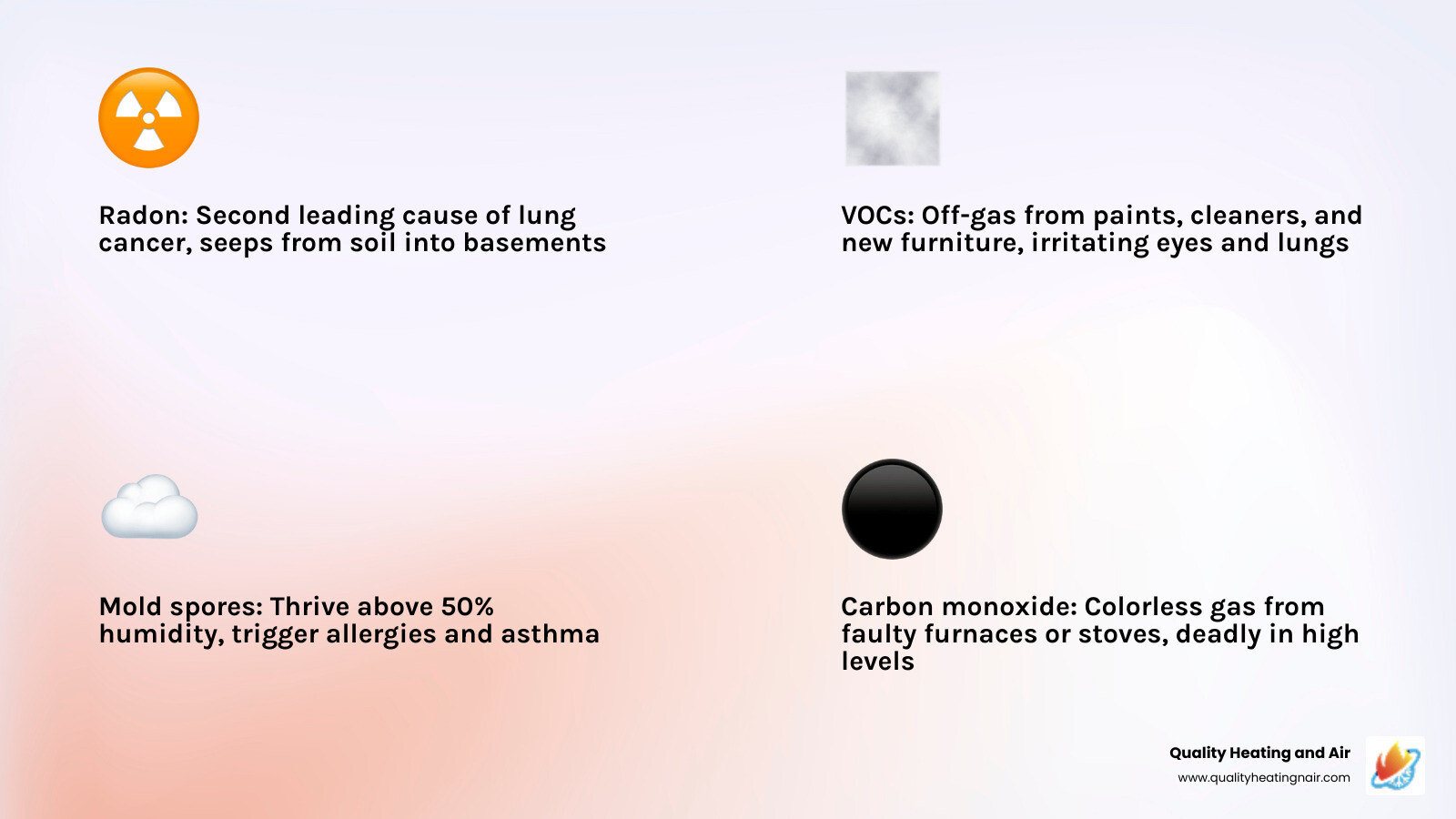 common indoor air pollutants and their sources in a home infographic - how to improve indoor air quality at home infographic