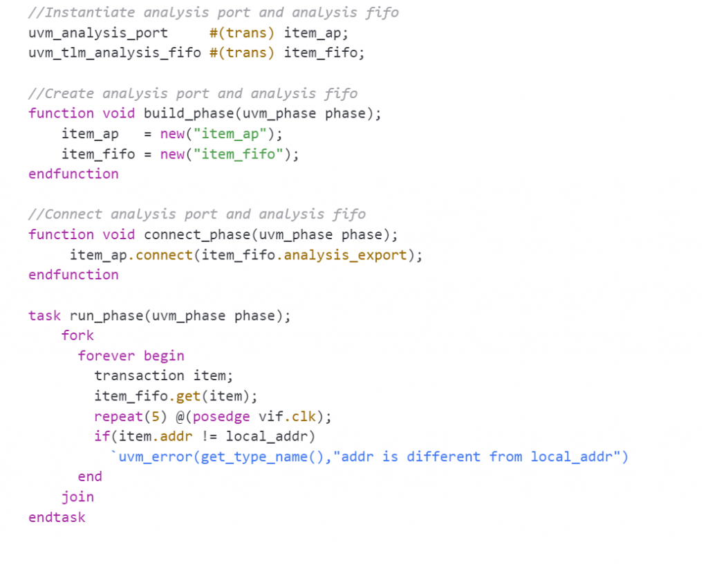 Using uvm tlm analysis fifo