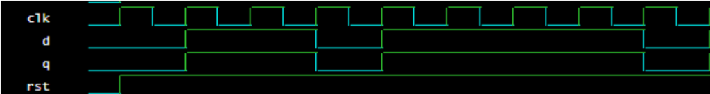 Vtool_Why_to_use_non_blocking_assignment_in_a_driver