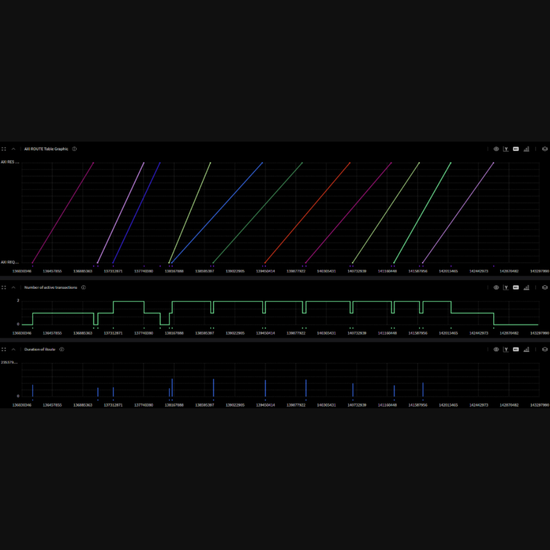 Ready to Automate Your Customer Interactions?