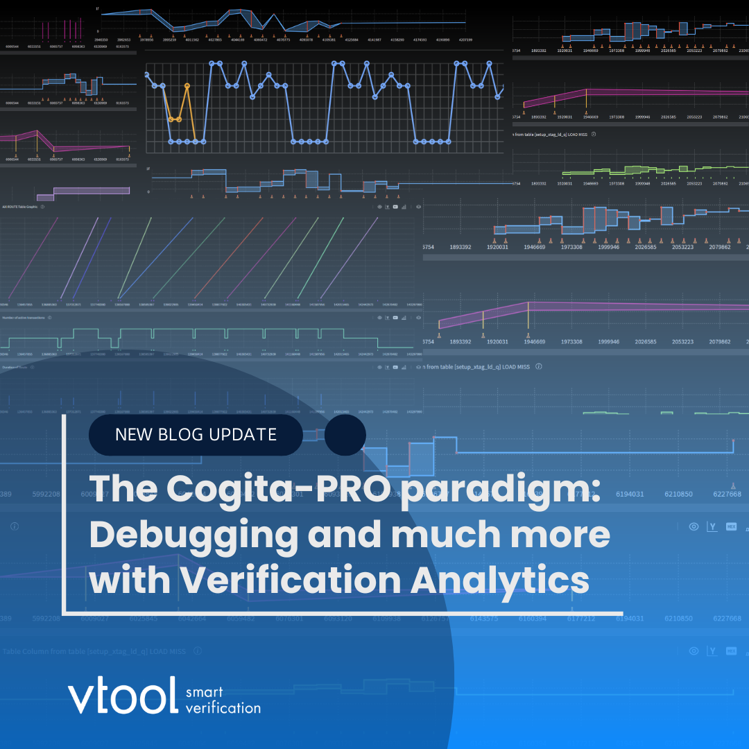 Ready to Automate Your Customer Interactions?