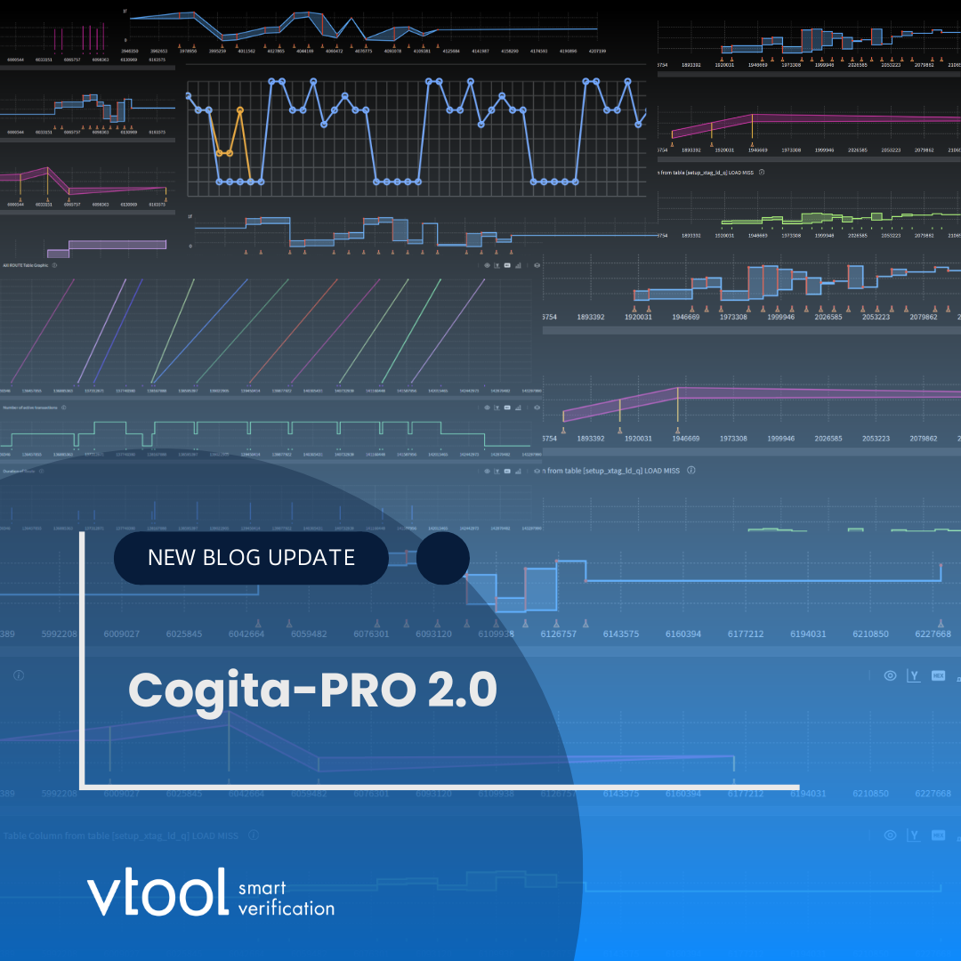 Ready to Automate Your Customer Interactions?