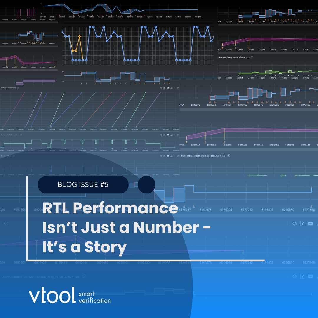 Ready to Automate Your Customer Interactions?