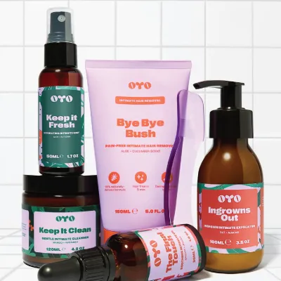  OYO Case Study Image