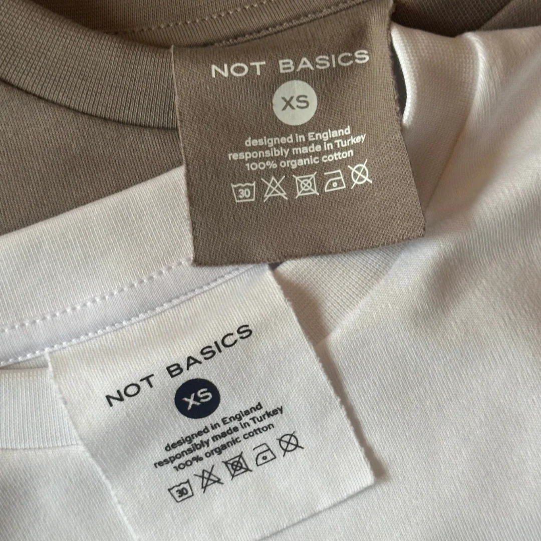Not Basics Thumbnail 