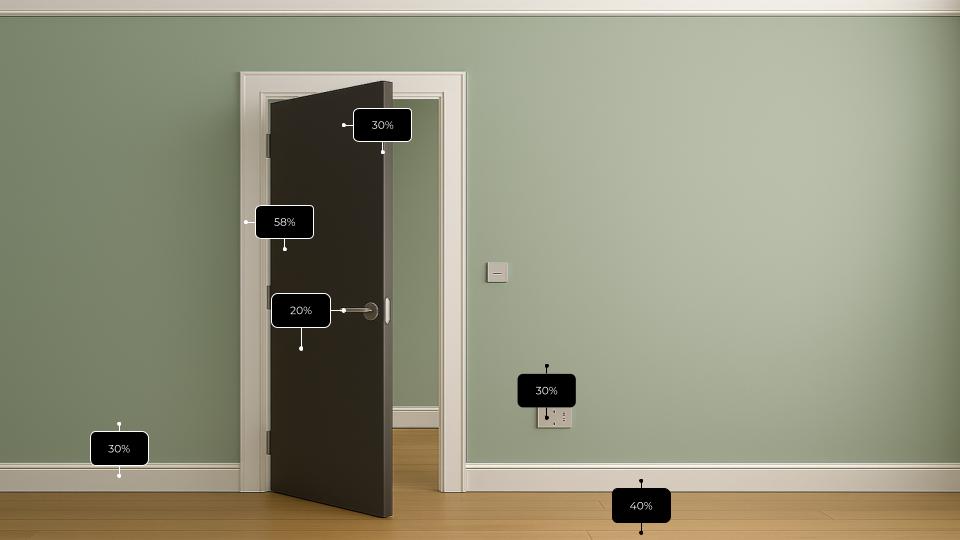 An attractive interior with a green wall, oak floor and dark grey door that meets the LRV requirements set out in UK legislation