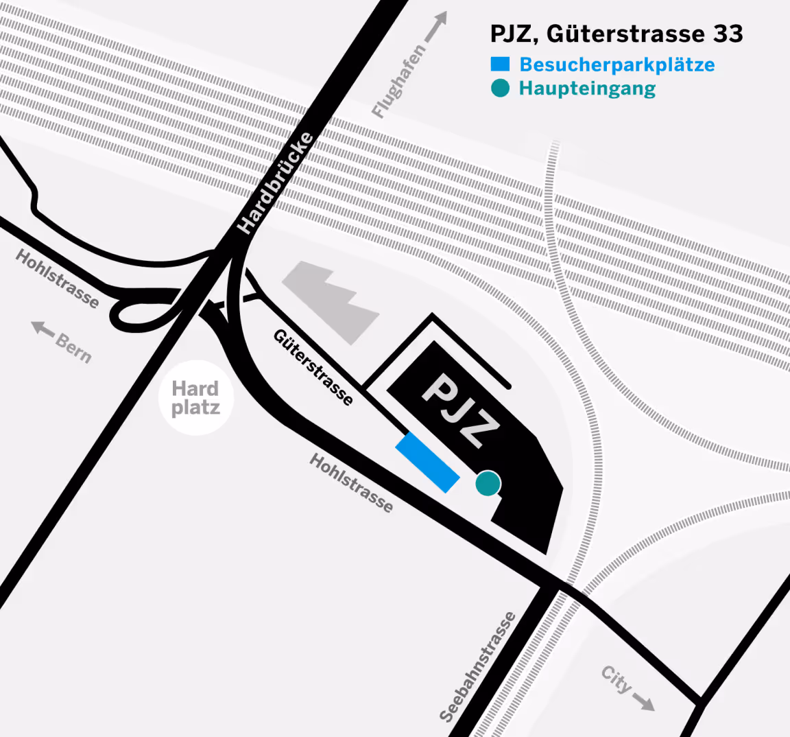 Übersichtskarte von PJZ an der Güterstrasse 33 mit Besucherparkplätzen und Haupteingang, nahe Hardbrücke, Hohlstrasse und Seebahnstrasse.