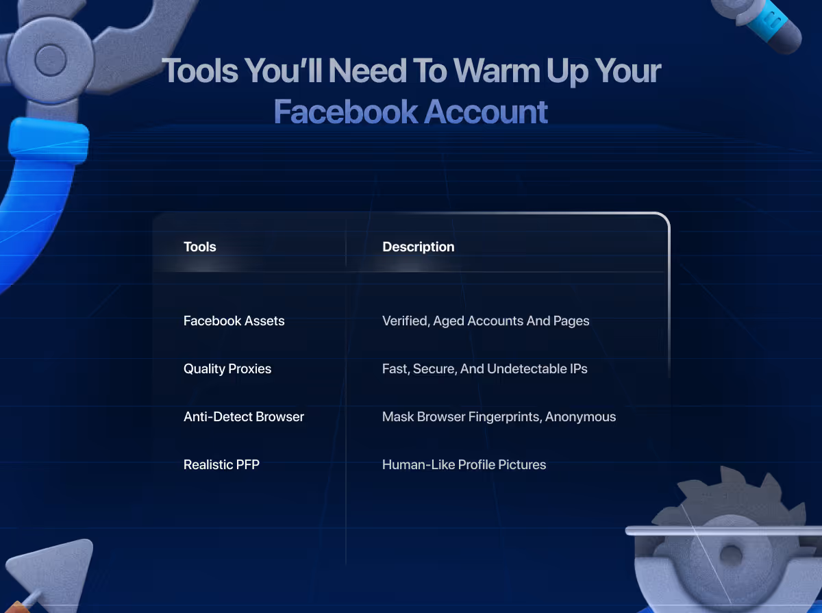 Tools you need to warm up your Facebook account