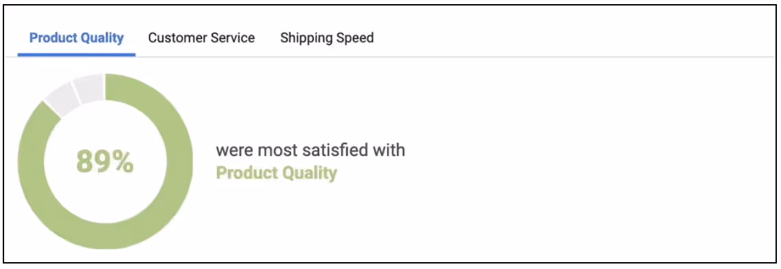 facebook feedback score screenshot 2