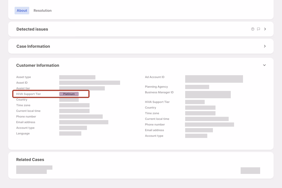 How to Check HiVA Score