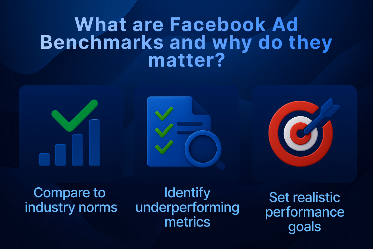 Why Facebook Ad Benchmarks Matter