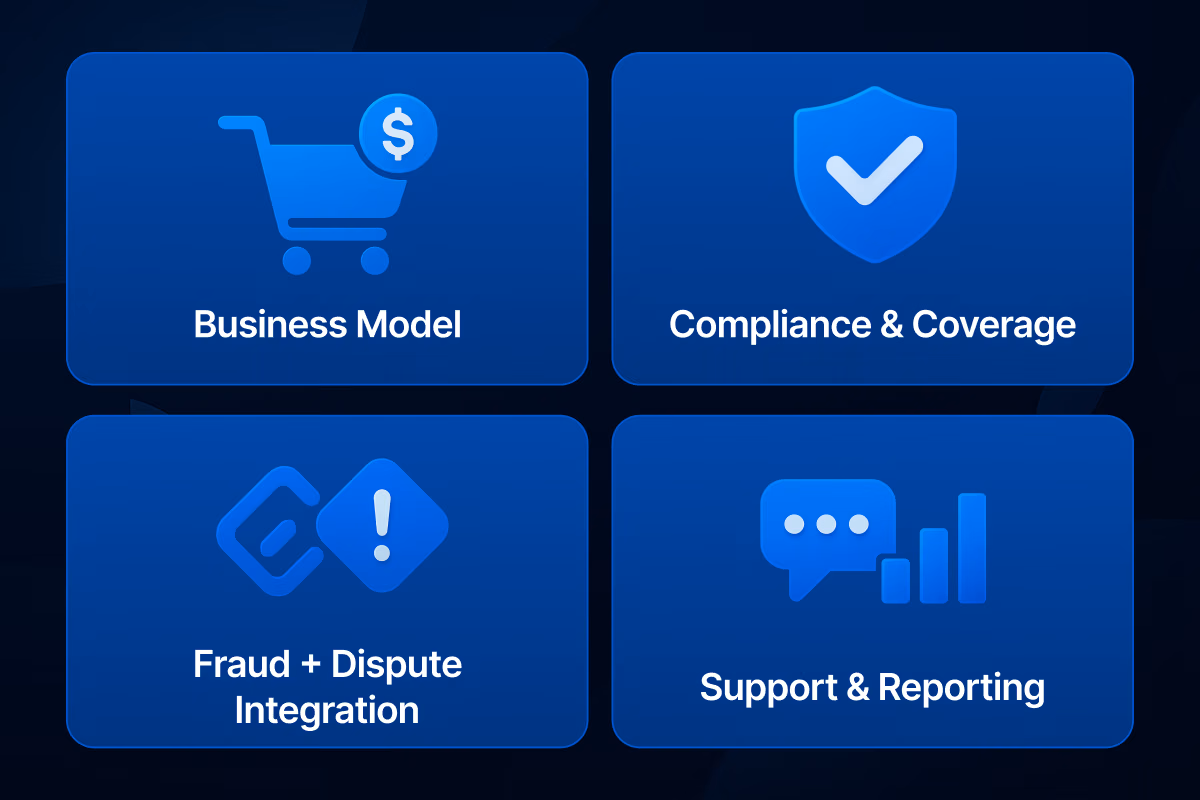 How to choose the best chargeback prevention solution
