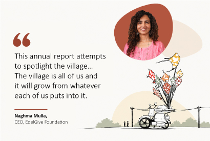 CEO Naghma Mulla's Letter - Annual Report 2025-26