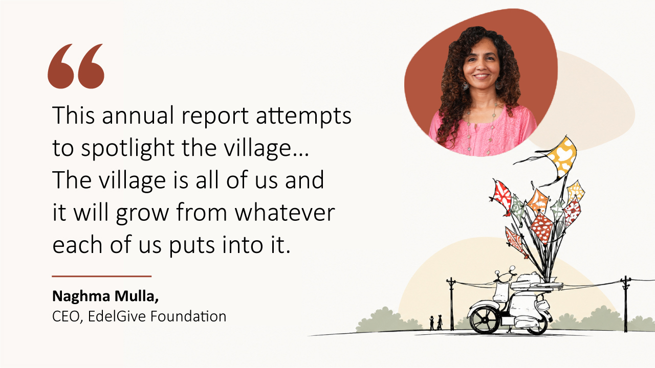 CEO Naghma Mulla's Letter - Annual Report 2025-26