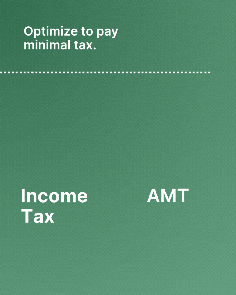 Animation showing an 8.9% increase labeled 'With Grantd' on a green background with the text 'Timing on when to act is unclear.'