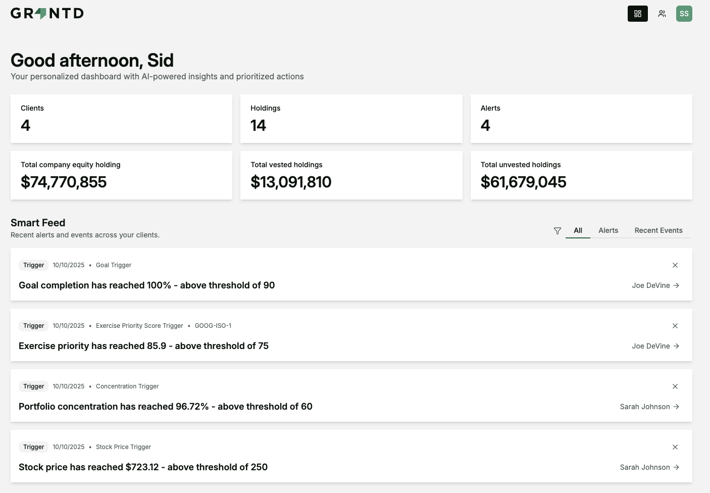 Laptop screen showing stock option grant details for GOOG-ISO-1 with grant date 10/20/2025, 800 options exercisable, exercise price $200.0, and expiration date 10/20/2030. Exercise priority score is 50 out of 100 with a low rating. Forfeit value is $133,400 with 800 unvested shares. Vesting schedule bar chart displays vested and unvested shares from 2025 to 2029.