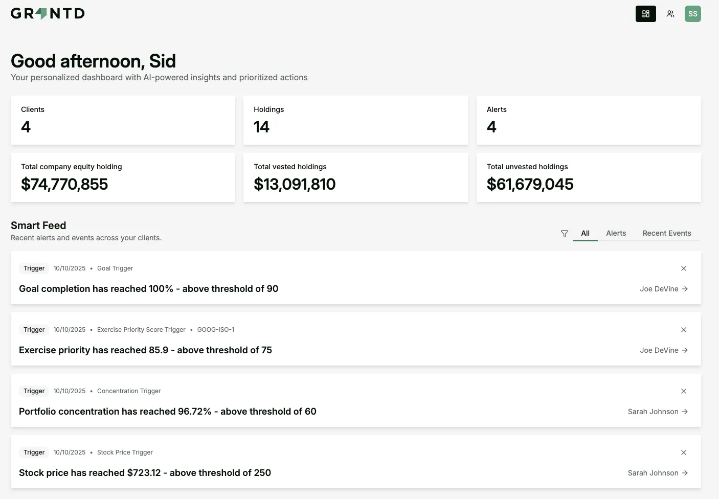 Laptop screen showing stock option grant details for GOOG-ISO-1 with grant date 10/20/2025, 800 options exercisable, exercise price $200.0, and expiration date 10/20/2030. Exercise priority score is 50 out of 100 with a low rating. Forfeit value is $133,400 with 800 unvested shares. Vesting schedule bar chart displays vested and unvested shares from 2025 to 2029.