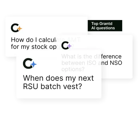 Three chatbot cards displaying questions: 'How do I calculate AMT for my stock options?', 'What is the difference between ISO and NSO options?', and 'When does my next RSU batch vest?' with a label 'Top Grantd AI questions' in the background.