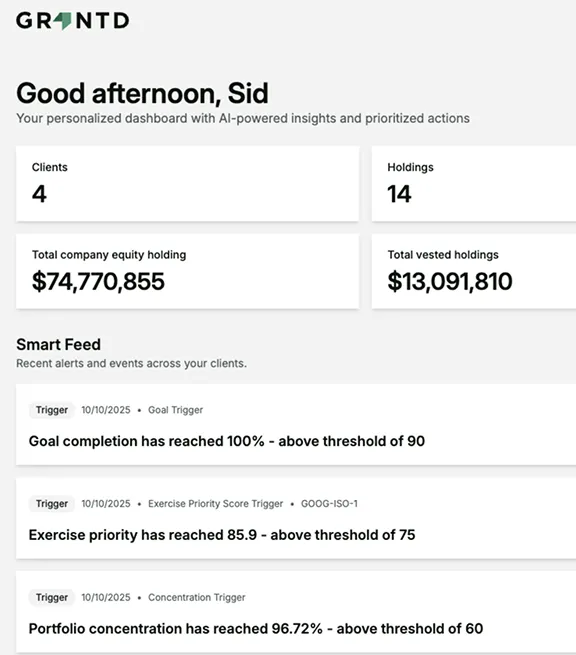 Tablet screen displaying GRANTD dashboard greeting Sid with AI-powered insights, showing client and holding statistics and multiple financial alerts.
