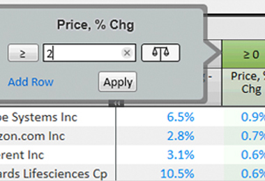 An image of Panaray's price change UI panel.