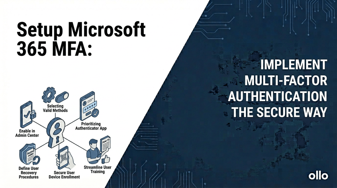 How to Set Up Multi-Factor Authentication in Microsoft 365 (The Right ...