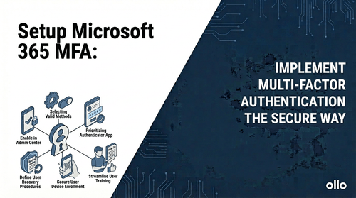 How to Set Up Multi-Factor Authentication in Microsoft 365 (The Right ...