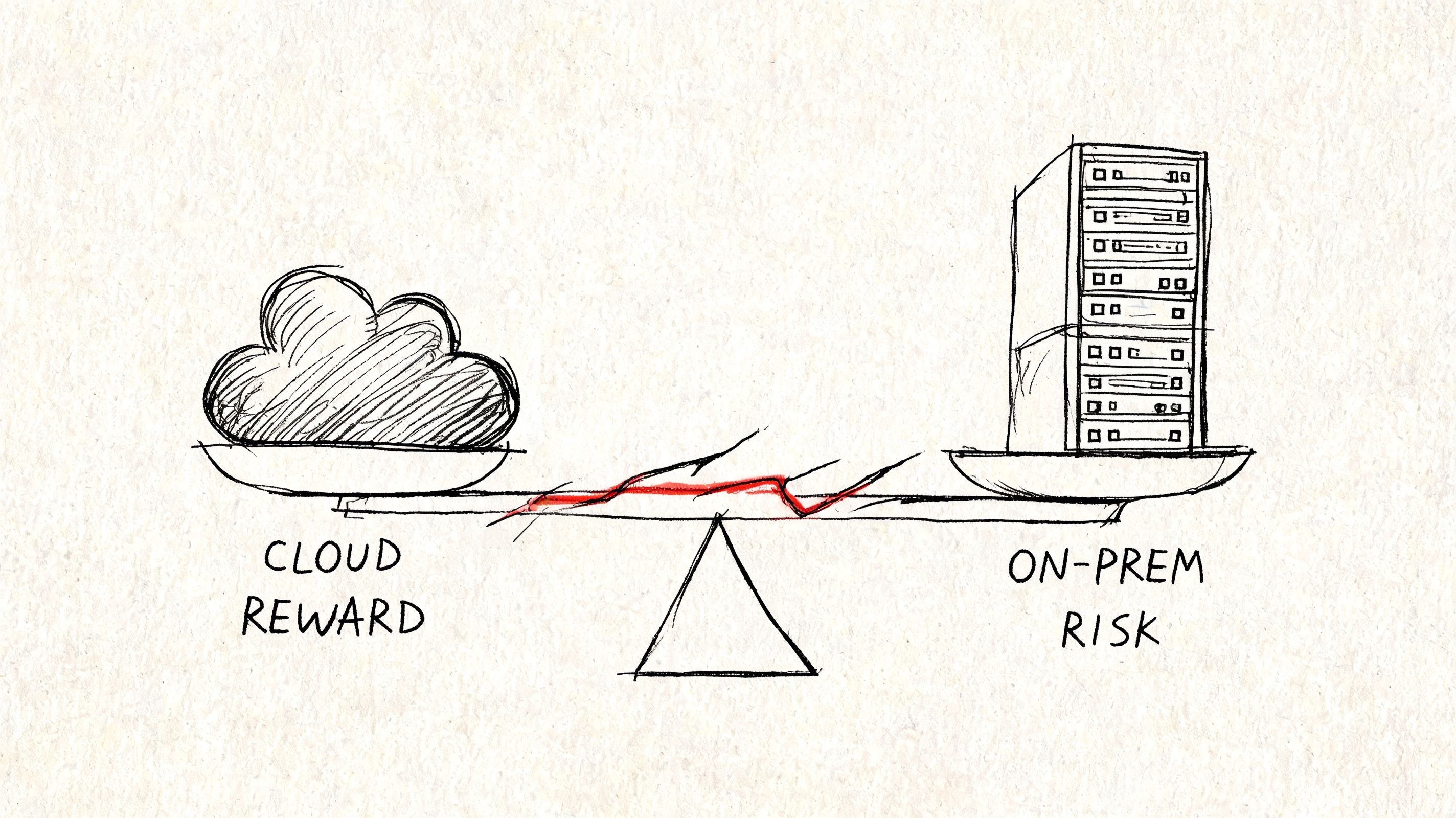 A hand-drawn illustration showing a balance scale weighing cloud reward against on-premise infrastructure risk.