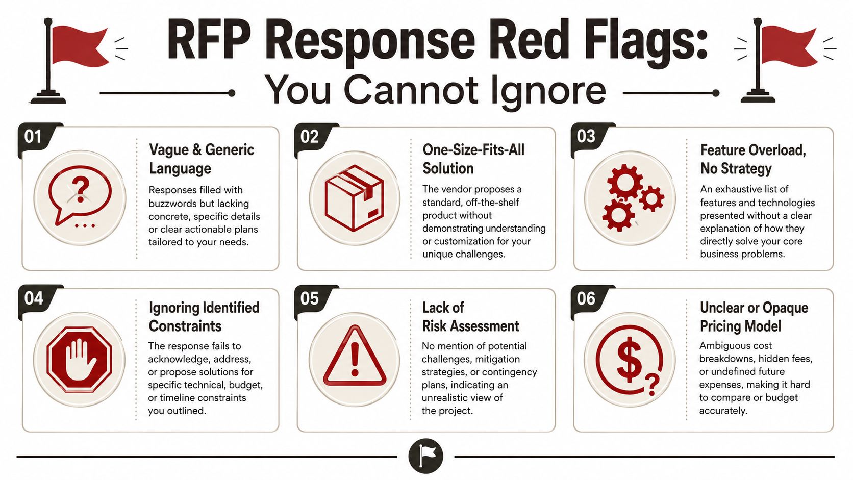 An infographic titled RFP Response Red Flags detailing six common warning signs when evaluating vendor proposals.