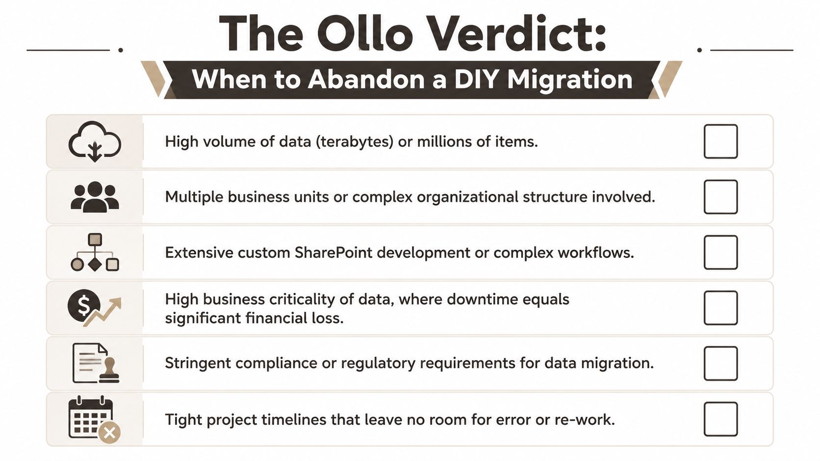 A checklist titled The Ollo Verdict illustrating six key indicators for when to abandon a DIY data migration.