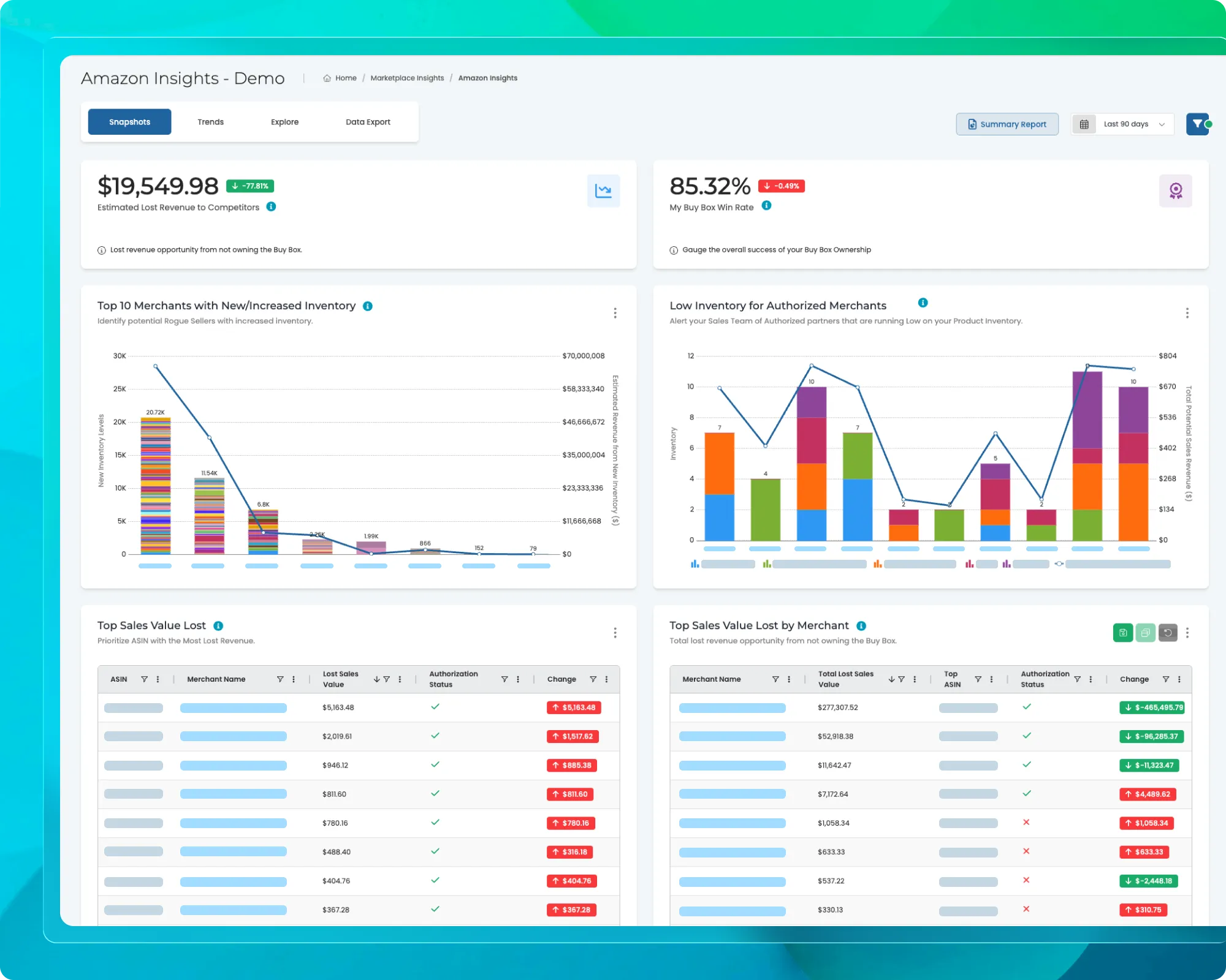 Marketplace Insights