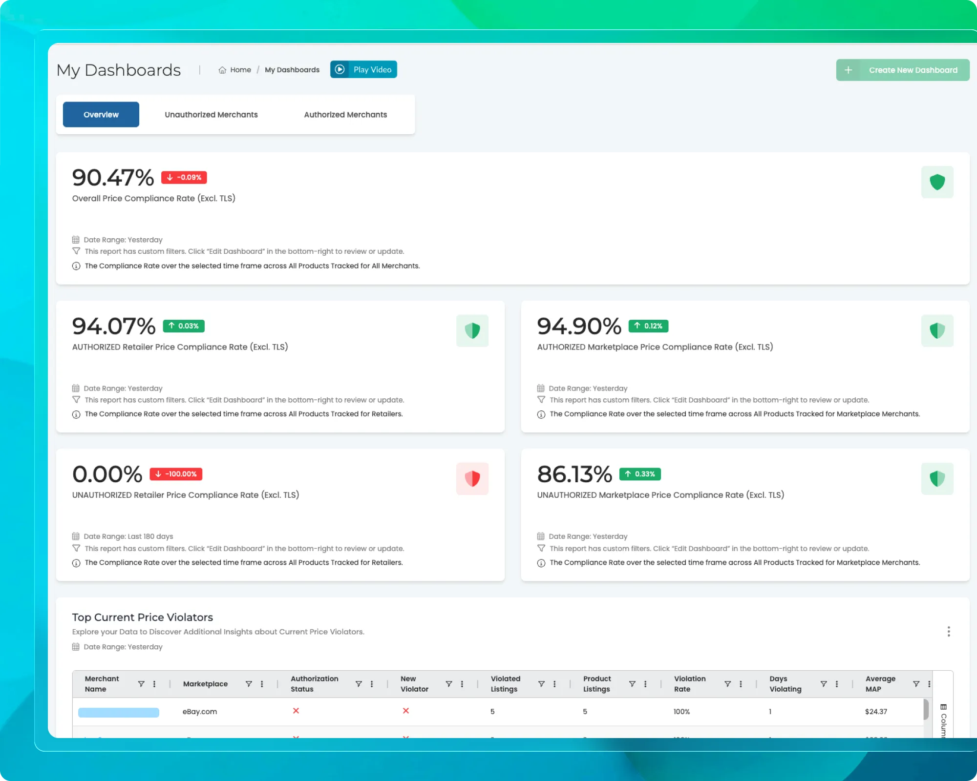 MI - Insights That Move With Your Team