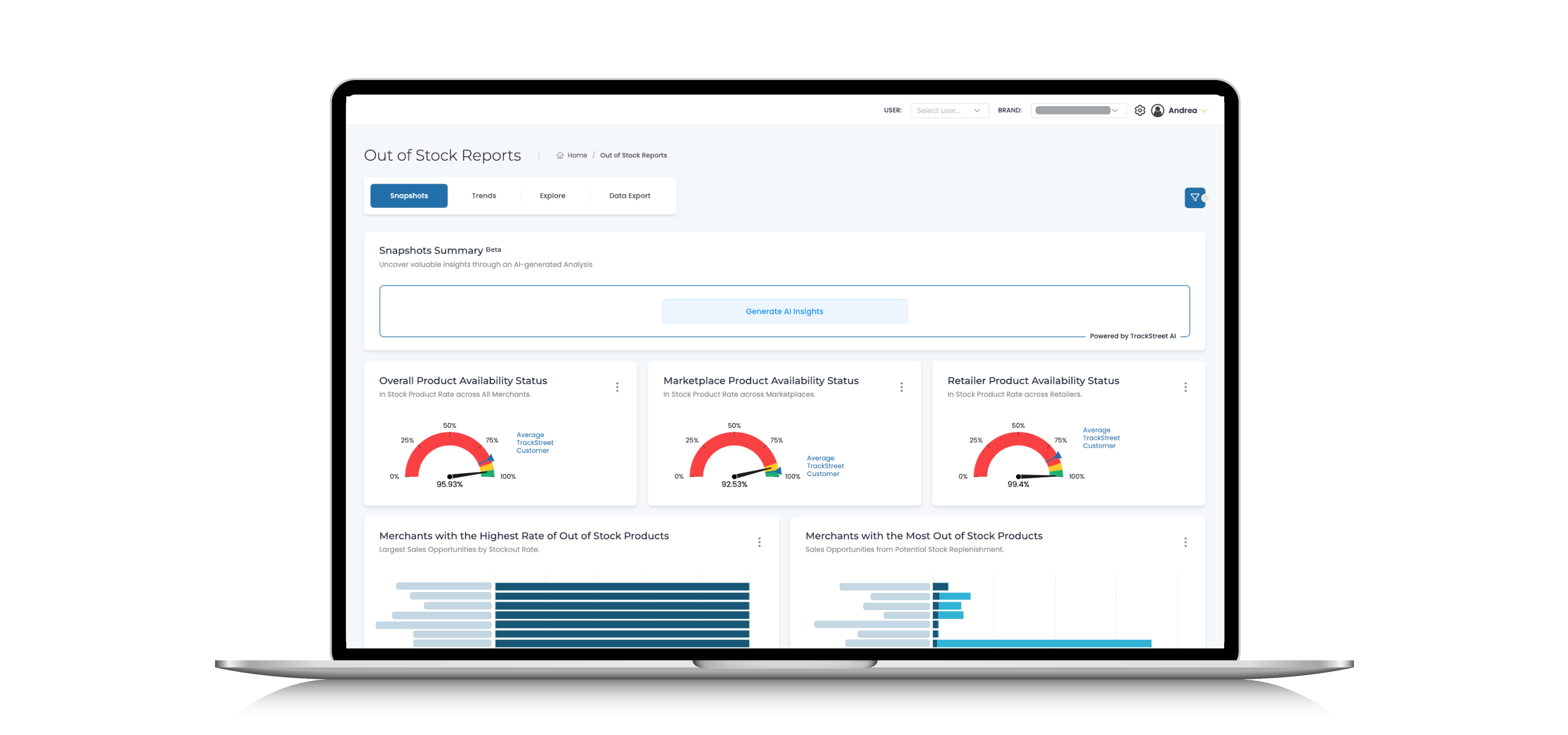 See Your Stockouts Clearly — Every Product, Every Merchant, Every Missed Sale