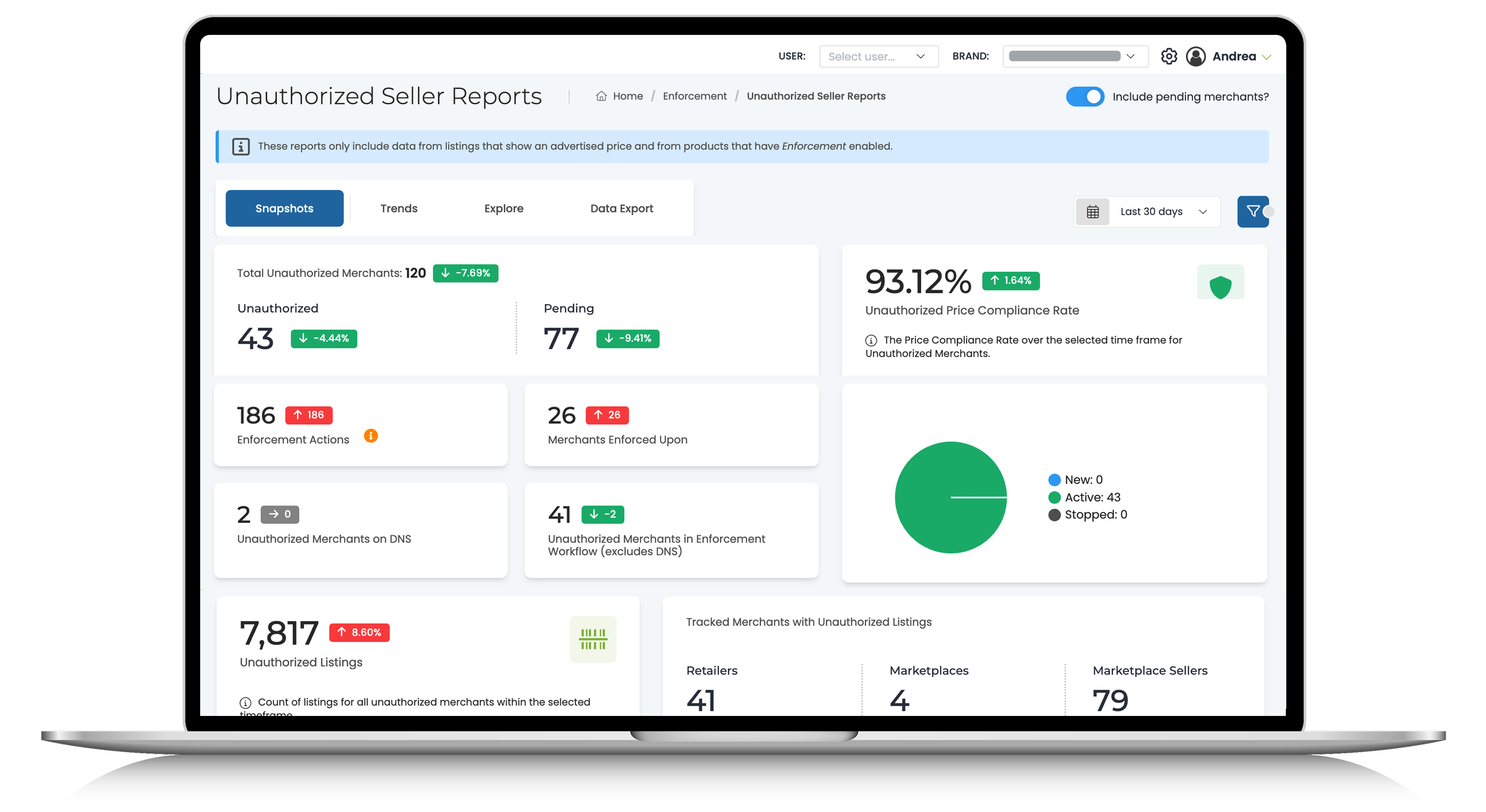 Modern Enforcement for Authorized Reseller Programs