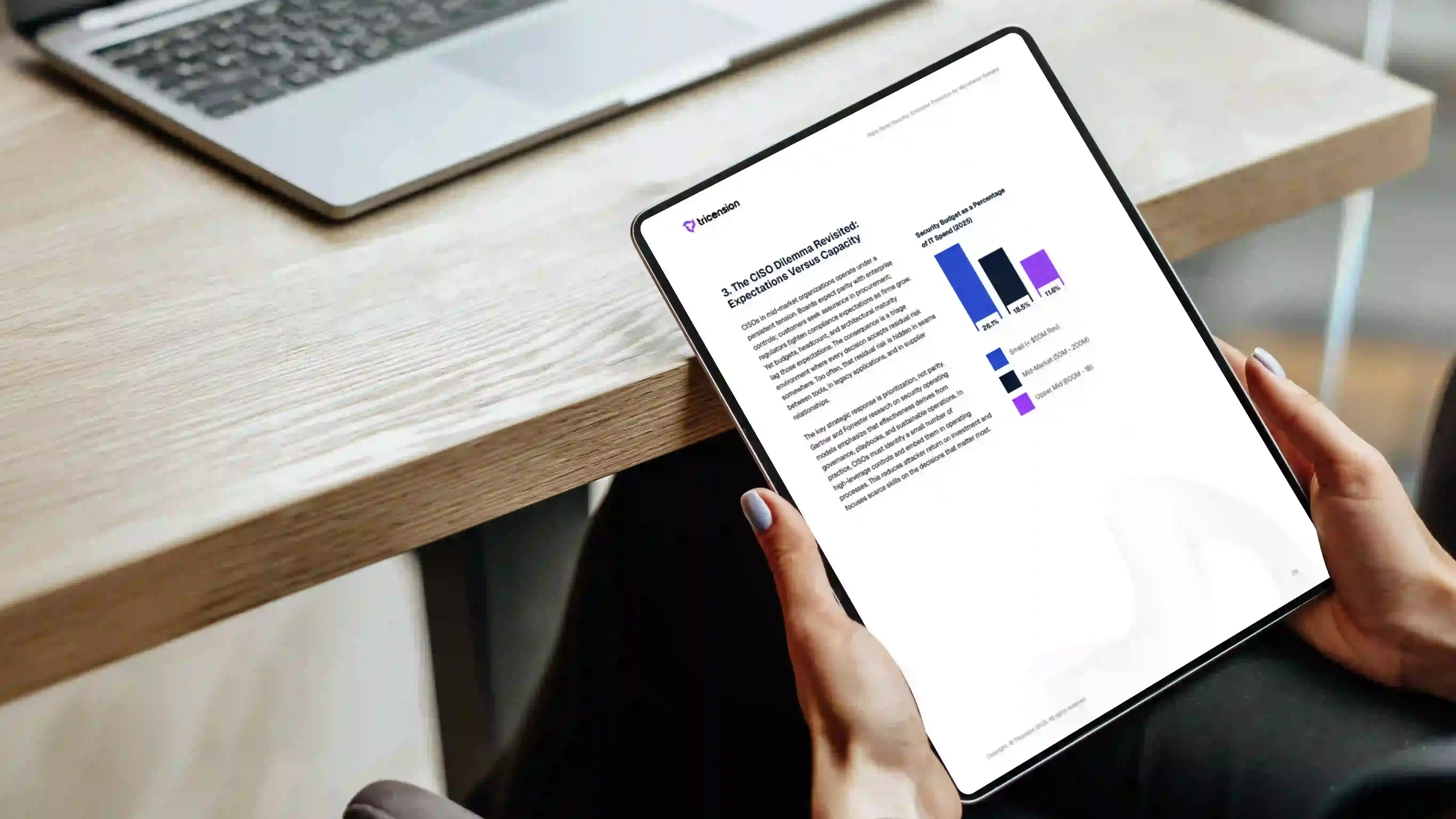 Person holding a tablet displaying a report titled 'The CISO Dilemma Revisited: Expectations Versus Capacity' with a bar chart on security budgets.