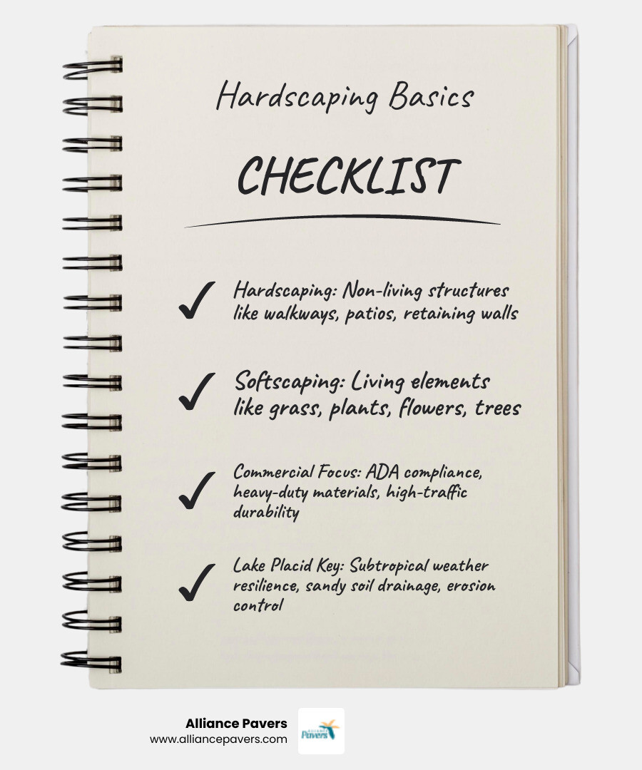 Infographic showing commercial hardscaping basics: definition of hardscaping vs softscaping with icons, list of common commercial features like walkways and patios, climate considerations for Lake Placid including subtropical weather and sandy soil, material options with durability ratings, and maintenance requirements timeline - commercial hardscaping in lake placid, fl infographic checklist-notebook Infographic showing commercial hardscaping basics: definition of hardscaping vs softscaping with icons, list of common commercial features like walkways and patios, climate considerations for Lake Placid including subtropical weather and sandy soil, material options with durability ratings, and maintenance requirements timeline - commercial hardscaping in lake placid, fl infographic checklist-notebook