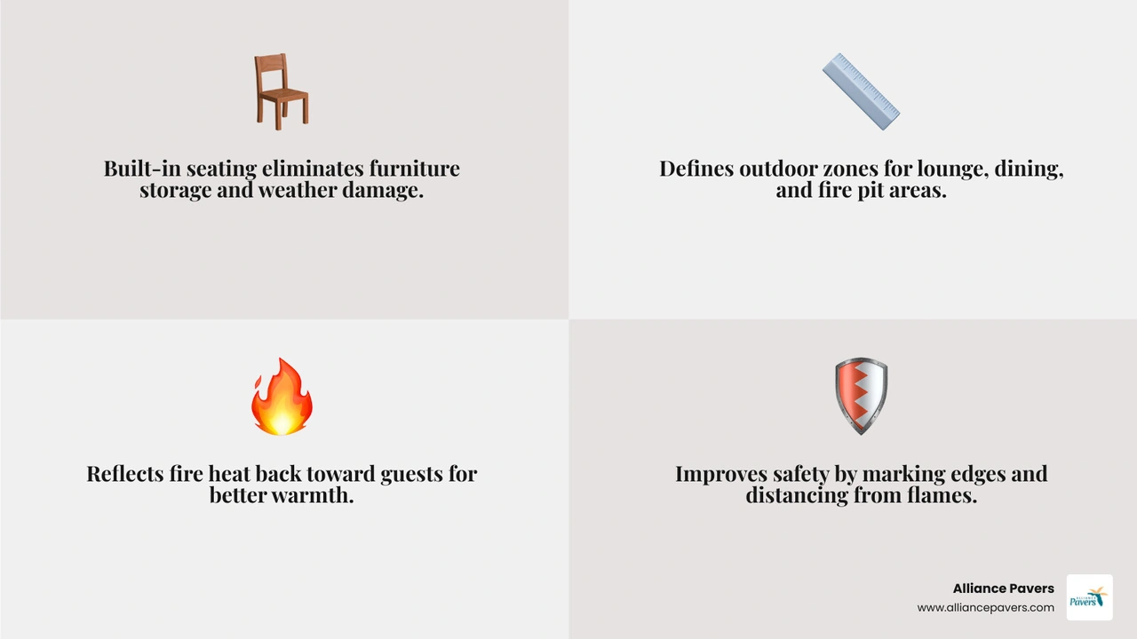 Infographic showing 6 key ways seating walls enhance a patio or fire pit area - how seating walls enhance your patio or fire Infographic showing 6 key ways seating walls enhance a patio or fire pit area - how seating walls enhance your patio or fire